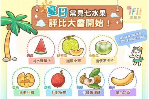 夏日常見七水果，評比大會開始！