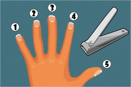 韓網「剪指甲」測驗，秒測你會不會做人！從「這指」開始剪的人常受盡冷眼？