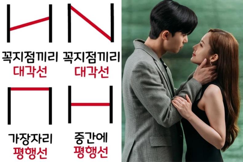 韓國婚介公司配對前必測！爆紅「畫線」心理測驗，這樣畫的人容易嚇退追求者？